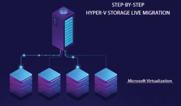 What Are Rolling Deployments & How Do They Work?